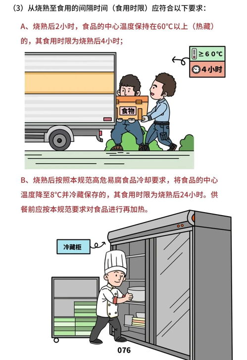 餐飲服務(wù)食品安全操作規(guī)范來了 安全咨詢服務(wù)不可少